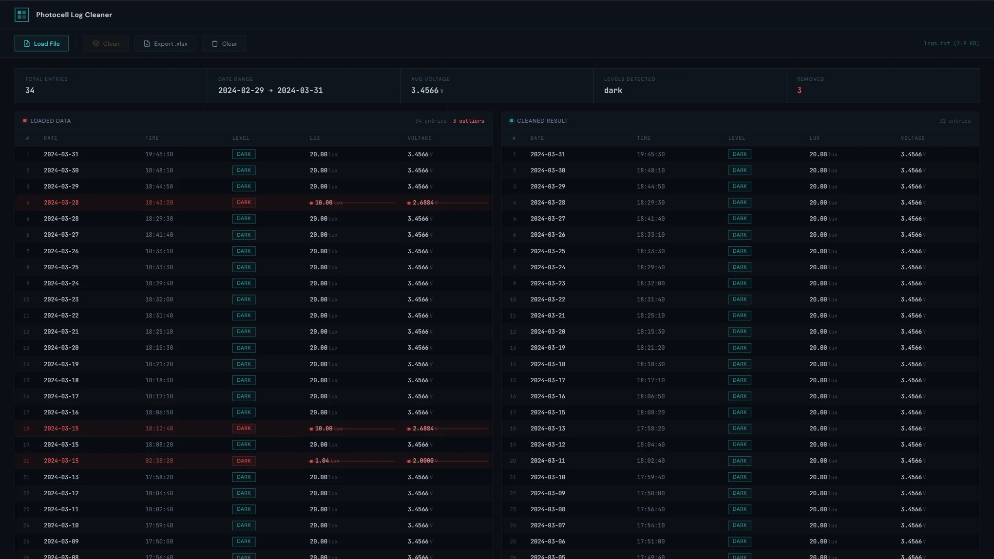 Aplikacja do oczyszczania danych — desktop